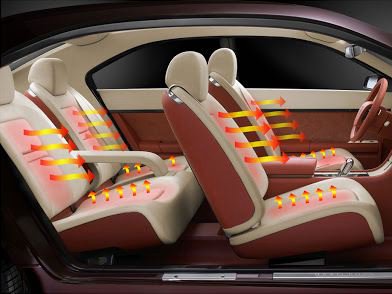 Fulfill Customized Requirements of Heated Car Seats with Laser System