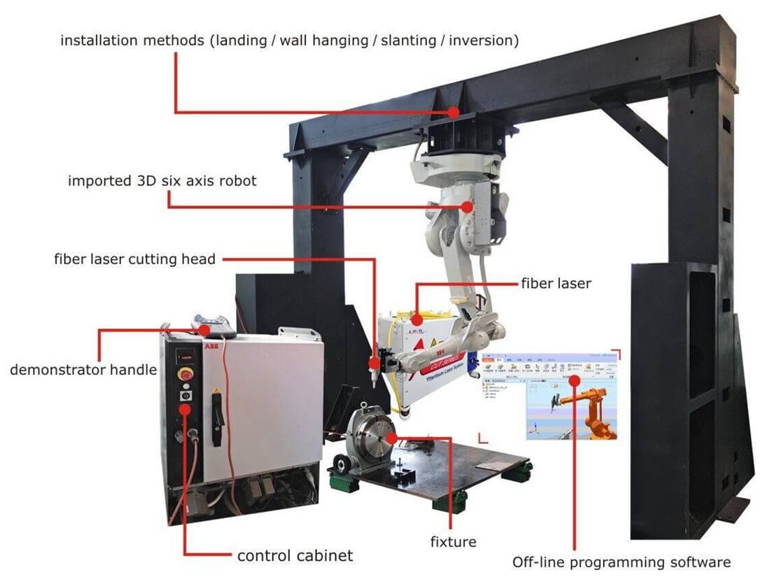 robotic fiber laser cutting machine