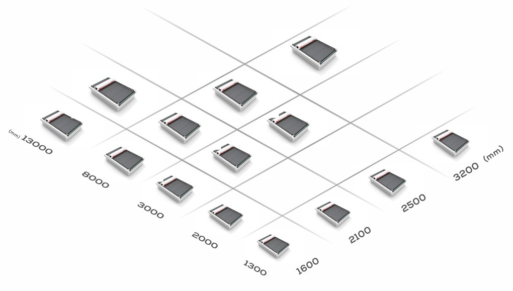 Arbetsplats